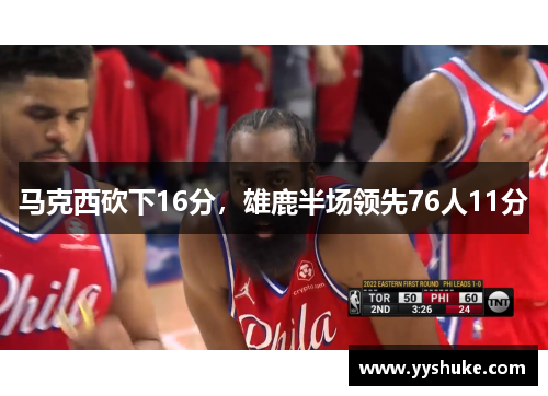 马克西砍下16分，雄鹿半场领先76人11分